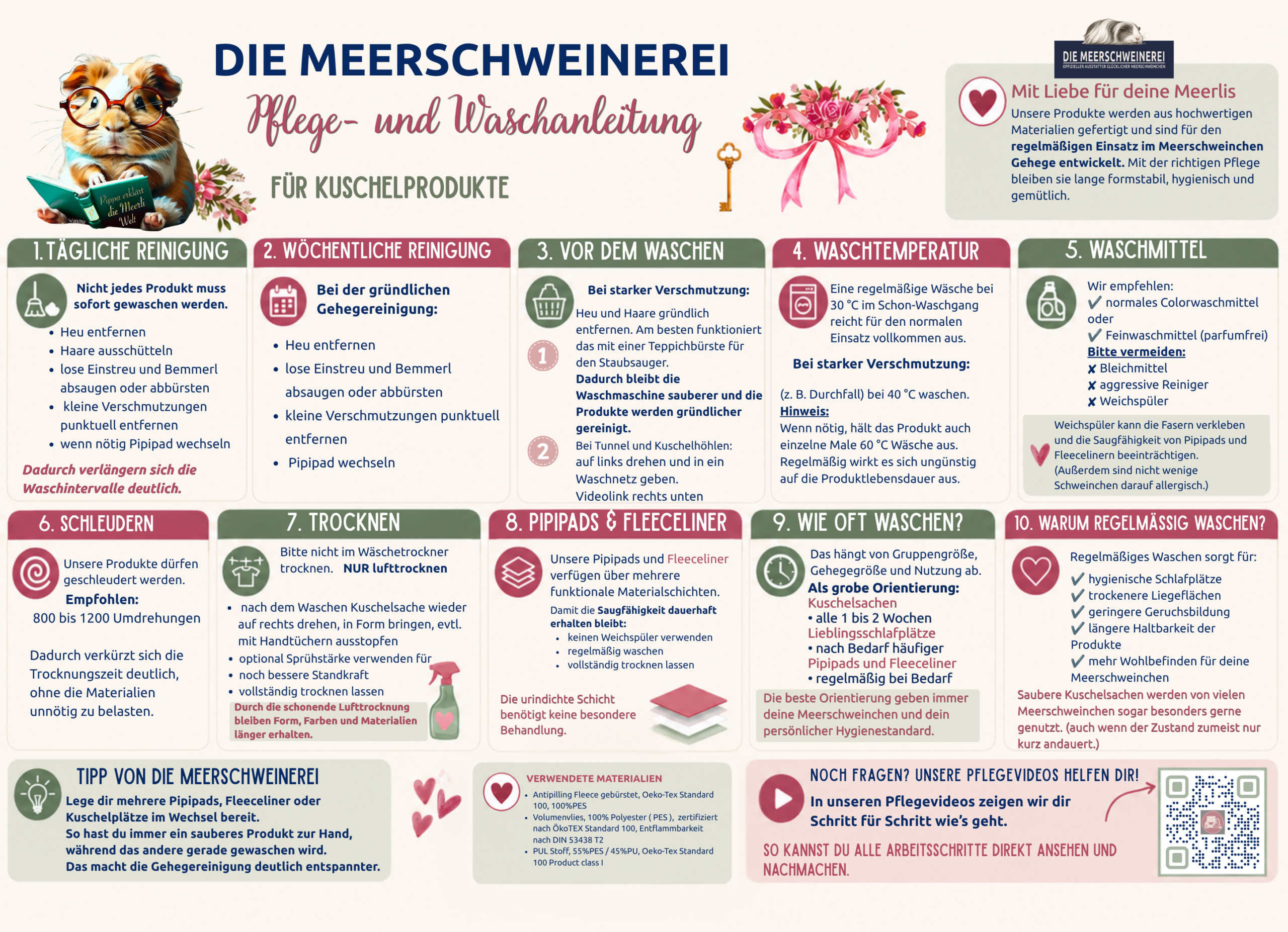 Die Meerschweinerei Waschanleitung - Detaillierte Beschreibung wie du unsere Kuschelprodukte optimal reinigst - für ein langes Leben und maximales Kuschelvergnügen für deine Meerschweinchen